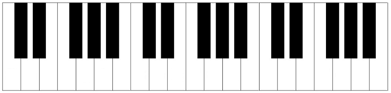 piano keyboard layout 36 keys